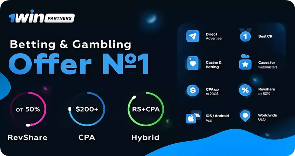 1win partners: iGaming offer for affiliates